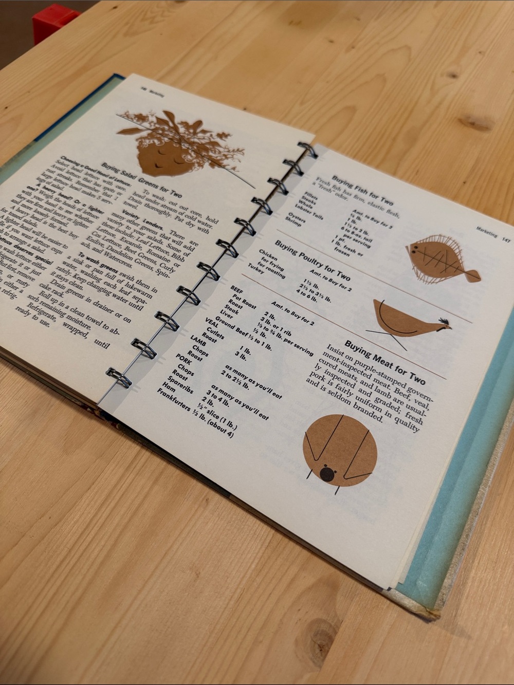 Betty Crocker’s Dinner For Two Cook Book Vintage 1958 First Edition recipes - Picture 13 of 15